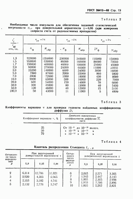 ГОСТ 26412-85, страница 16