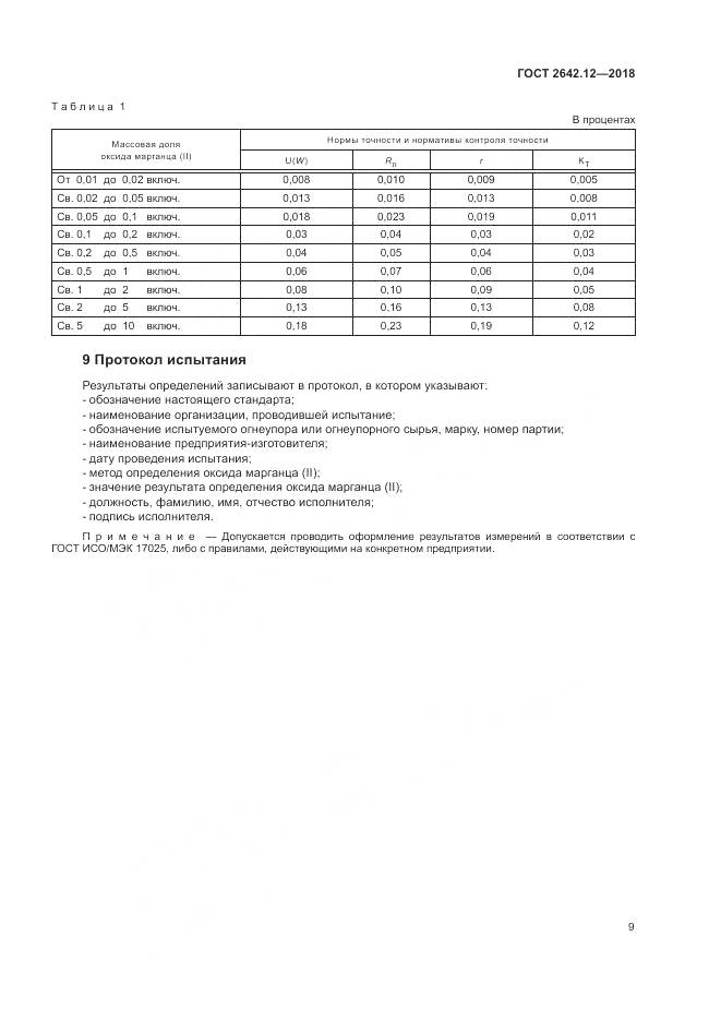 ГОСТ 2642.12-2018, страница 11