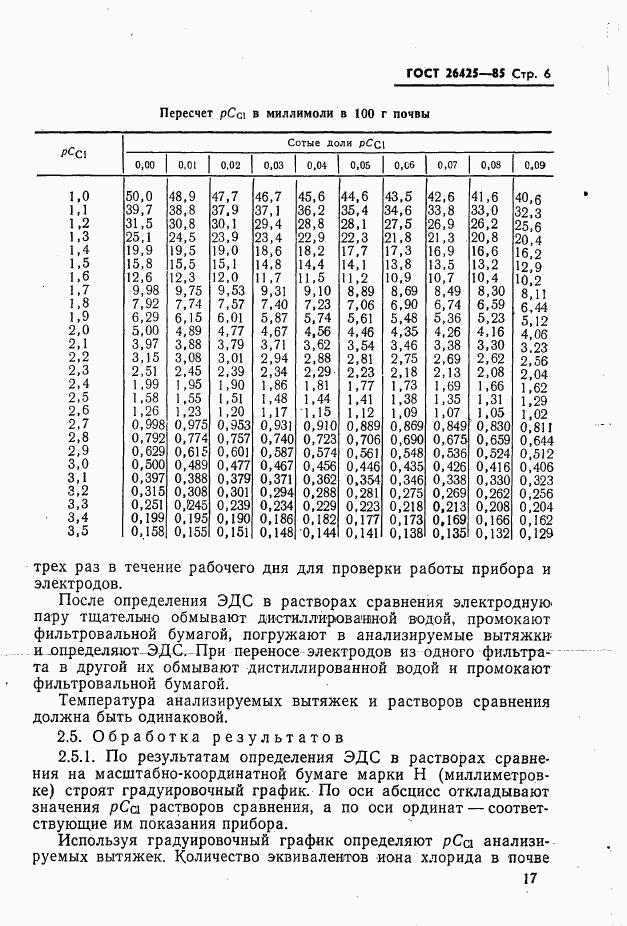 ГОСТ 26425-85, страница 6
