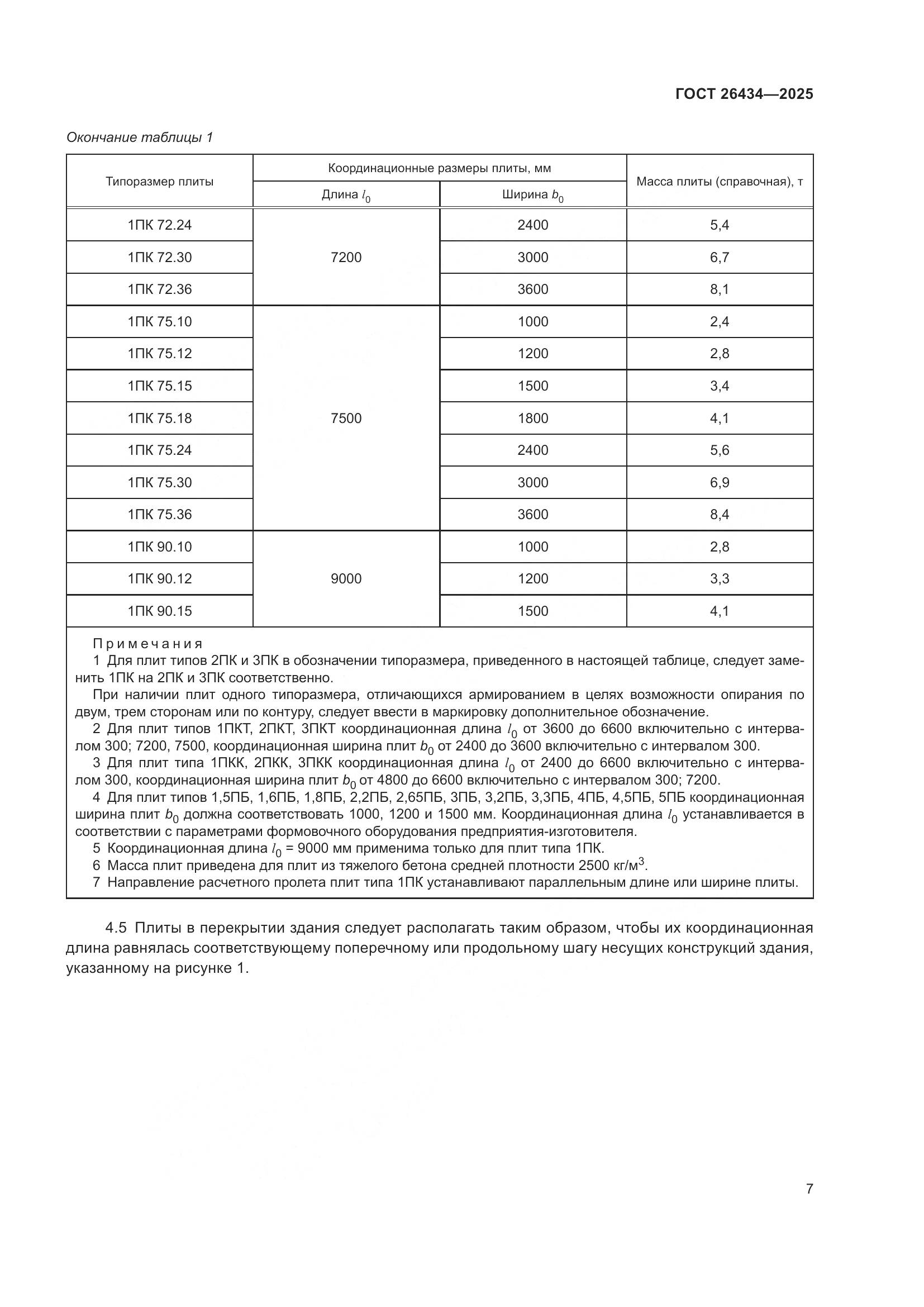 ГОСТ 26434-2025, страница 11