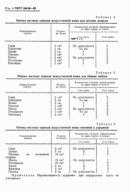ГОСТ 26436-85, страница 6