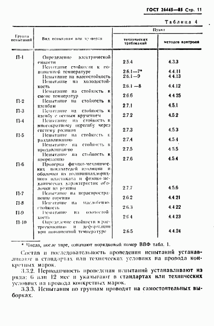 ГОСТ 26445-85, страница 12