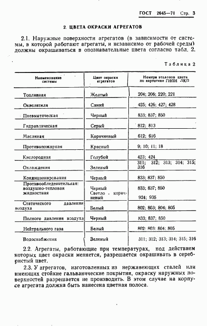 ГОСТ 2645-71, страница 5
