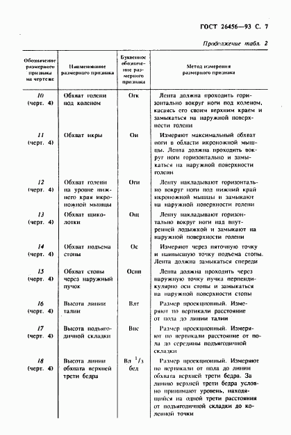ГОСТ 26456-93, страница 10