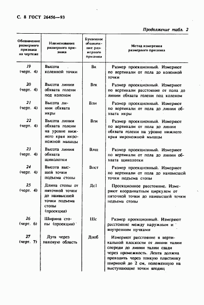 ГОСТ 26456-93, страница 11