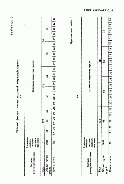 ГОСТ 26456-93, страница 12