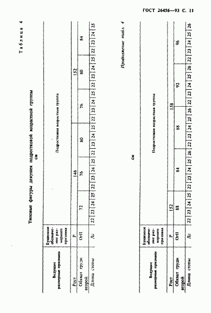 ГОСТ 26456-93, страница 14