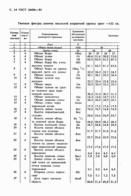 ГОСТ 26456-93, страница 17