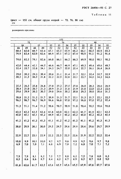 ГОСТ 26456-93, страница 30