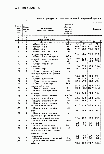 ГОСТ 26456-93, страница 47