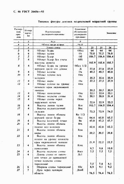 ГОСТ 26456-93, страница 49