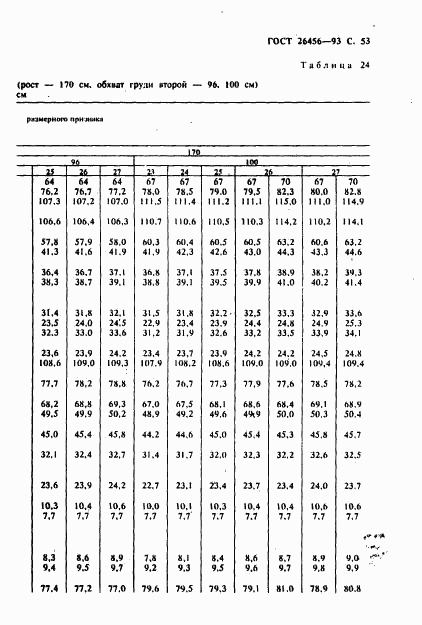 ГОСТ 26456-93, страница 56