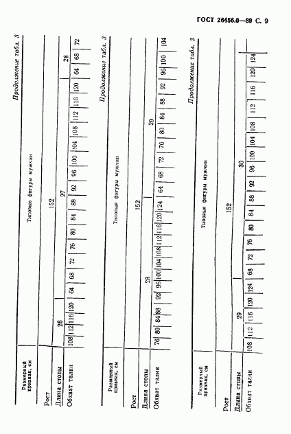 ГОСТ 26456.0-89, страница 10