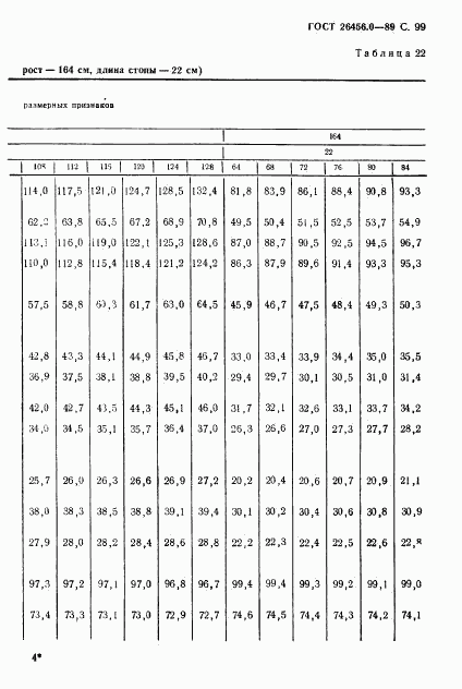 ГОСТ 26456.0-89, страница 100