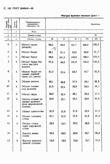 ГОСТ 26456.0-89, страница 103