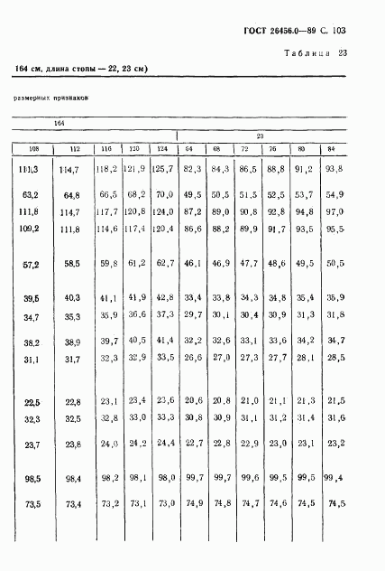ГОСТ 26456.0-89, страница 104