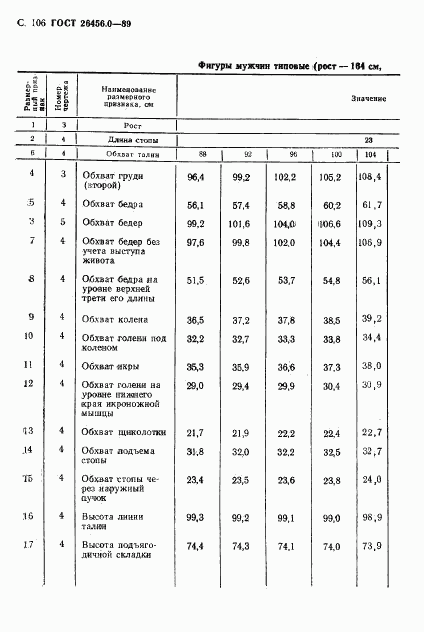 ГОСТ 26456.0-89, страница 107