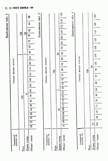 ГОСТ 26456.0-89, страница 11