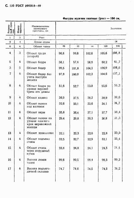 ГОСТ 26456.0-89, страница 111