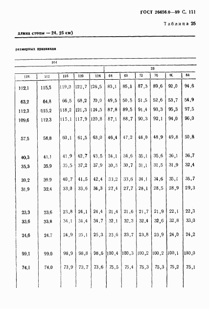 ГОСТ 26456.0-89, страница 112