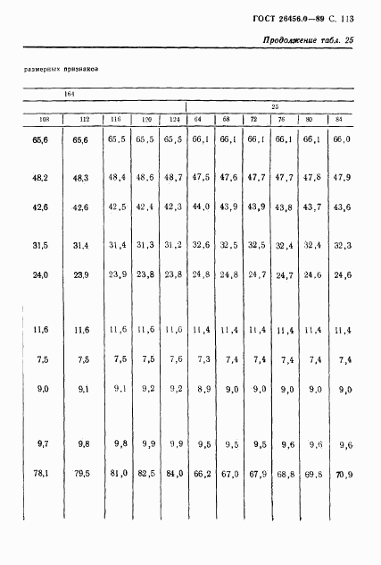 ГОСТ 26456.0-89, страница 114