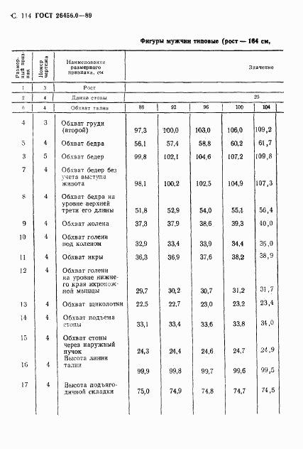 ГОСТ 26456.0-89, страница 115