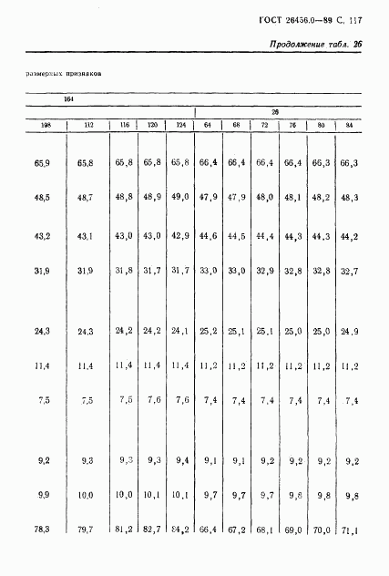 ГОСТ 26456.0-89, страница 118