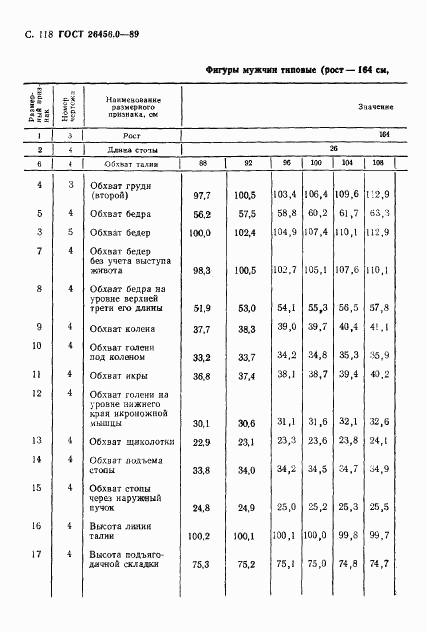 ГОСТ 26456.0-89, страница 119