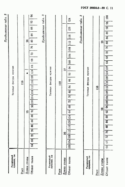 ГОСТ 26456.0-89, страница 12