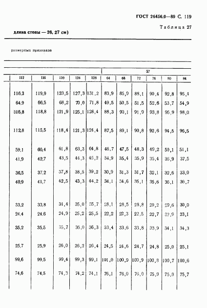ГОСТ 26456.0-89, страница 120