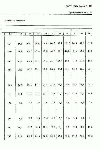 ГОСТ 26456.0-89, страница 122