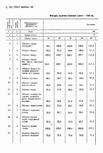 ГОСТ 26456.0-89, страница 123