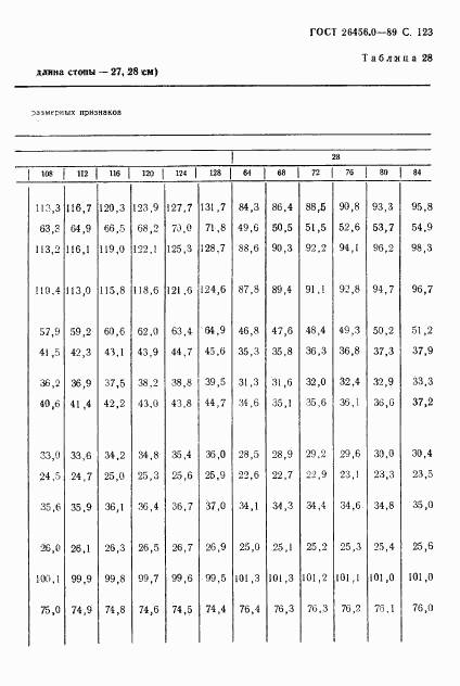 ГОСТ 26456.0-89, страница 124