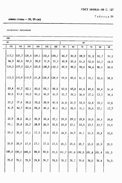 ГОСТ 26456.0-89, страница 128