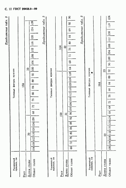 ГОСТ 26456.0-89, страница 13