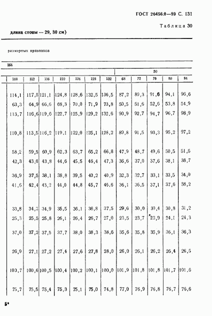 ГОСТ 26456.0-89, страница 132