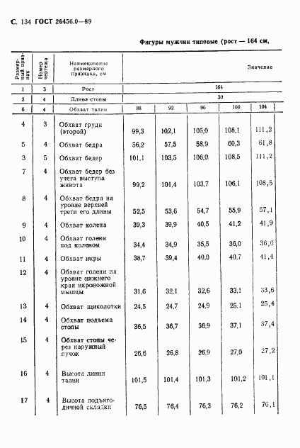 ГОСТ 26456.0-89, страница 135