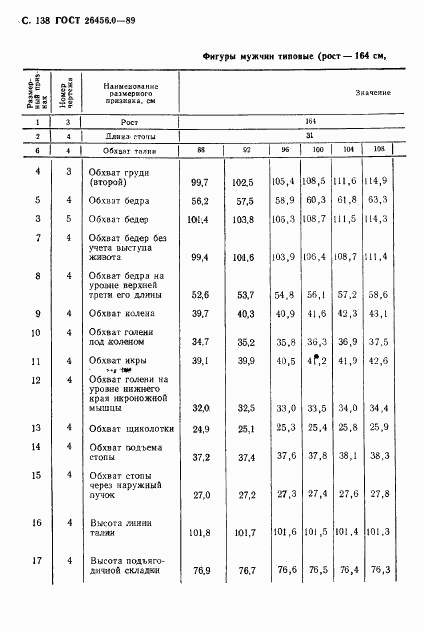 ГОСТ 26456.0-89, страница 139