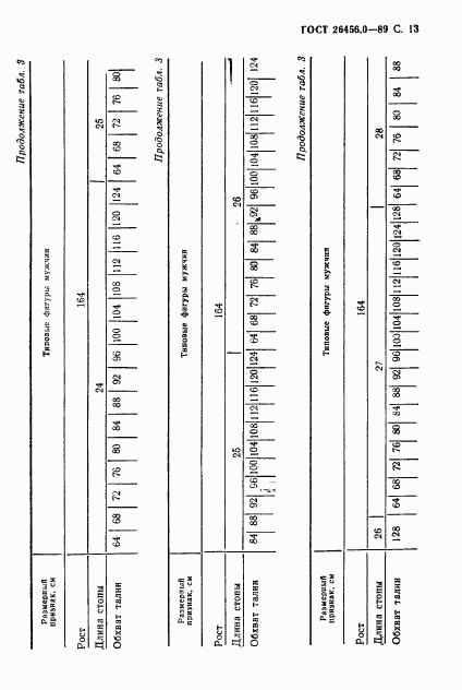 ГОСТ 26456.0-89, страница 14