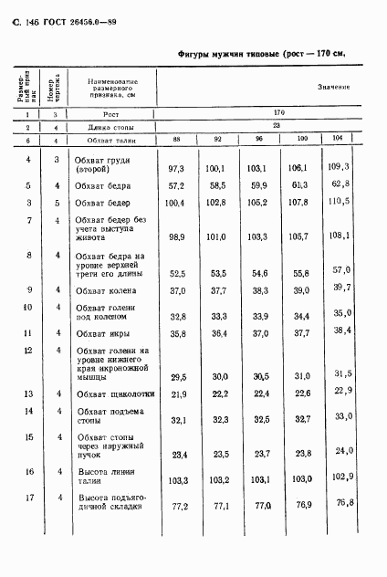 ГОСТ 26456.0-89, страница 147