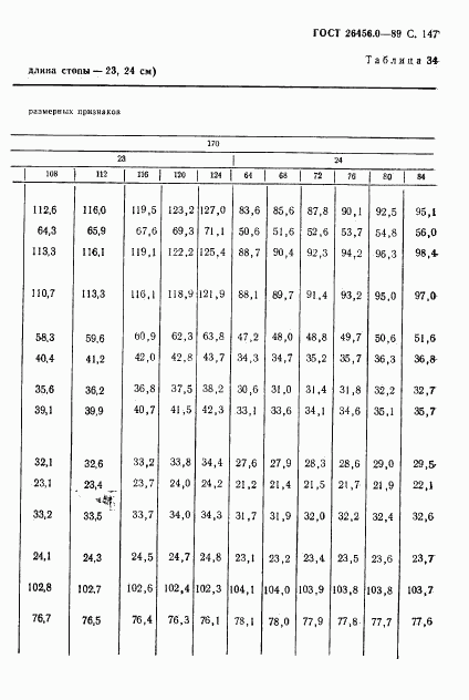 ГОСТ 26456.0-89, страница 148