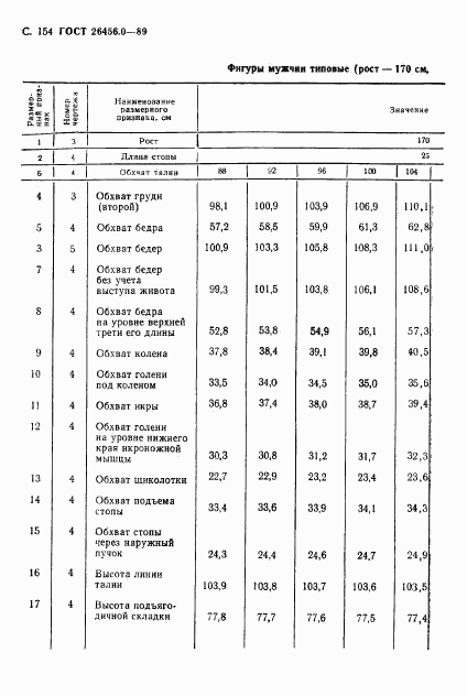 ГОСТ 26456.0-89, страница 155