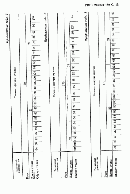 ГОСТ 26456.0-89, страница 16