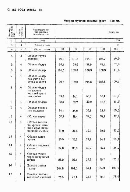 ГОСТ 26456.0-89, страница 163