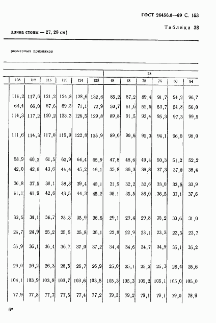 ГОСТ 26456.0-89, страница 164
