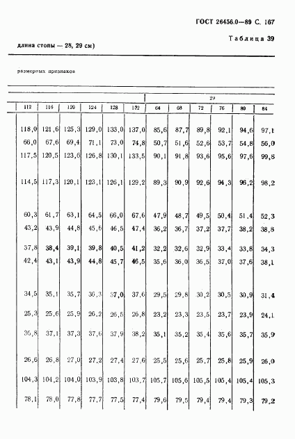 ГОСТ 26456.0-89, страница 168
