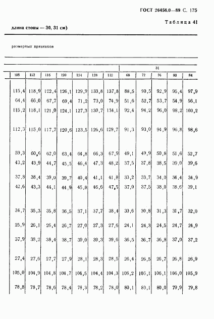 ГОСТ 26456.0-89, страница 176