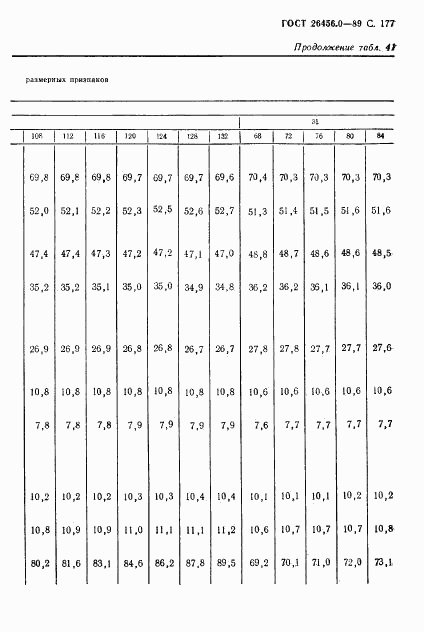 ГОСТ 26456.0-89, страница 178