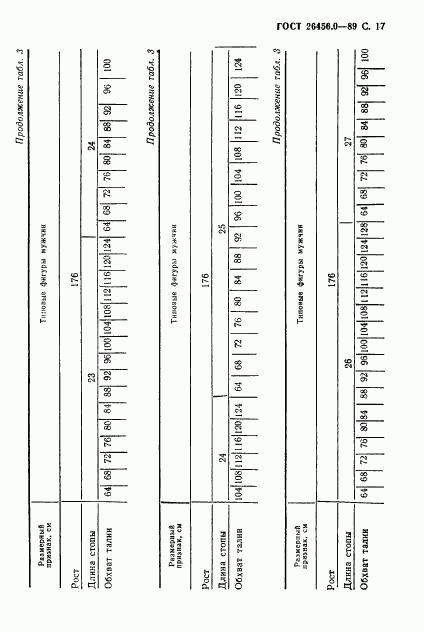 ГОСТ 26456.0-89, страница 18