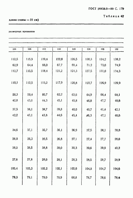 ГОСТ 26456.0-89, страница 180